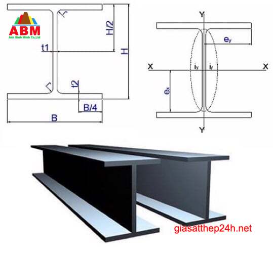 Đặc điểm thép hình H posco