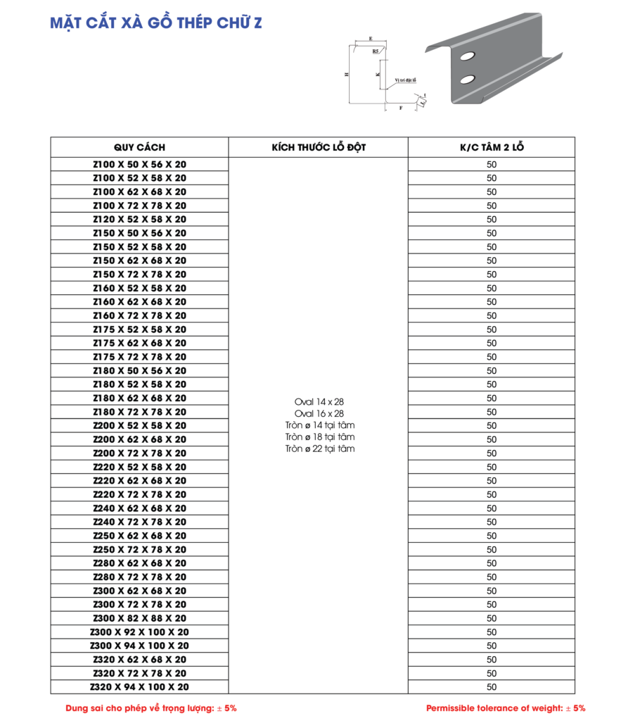 Quy cách trọng lượng xà gồ Z